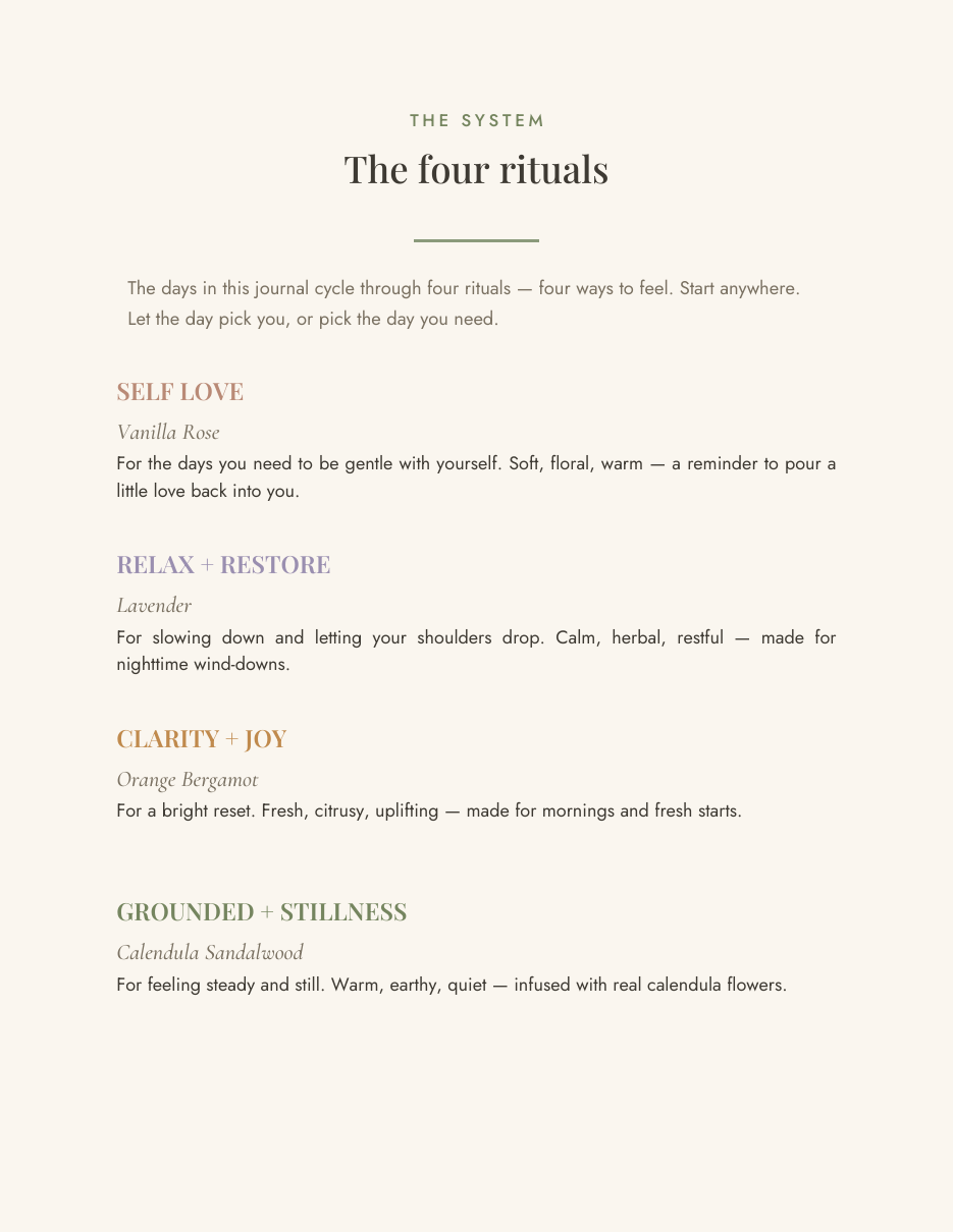The 2-Minute Reset Journal — Digital Download